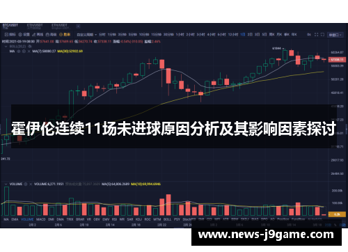 霍伊伦连续11场未进球原因分析及其影响因素探讨