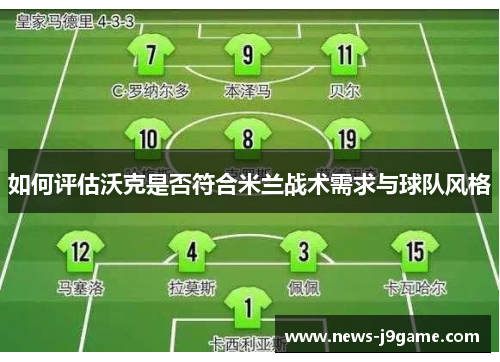 如何评估沃克是否符合米兰战术需求与球队风格